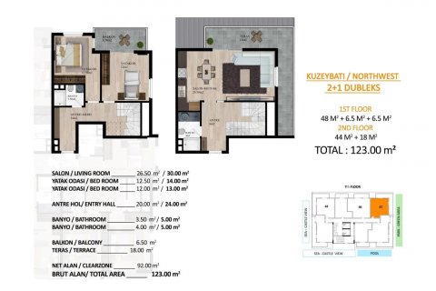 Apartment for sale  in Alanya, Antalya, Turkey, 59m2, No. 168304 – photo 15