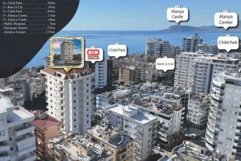 Продажа квартиры  в Аланье, Анталье, Турция 3 комн., 90м2, №187569 – фото 3