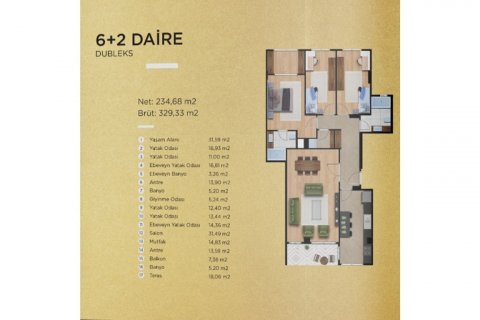 Wohnung  in Beylikduezue, Istanbul, Türkei Nr. 176602 - 16