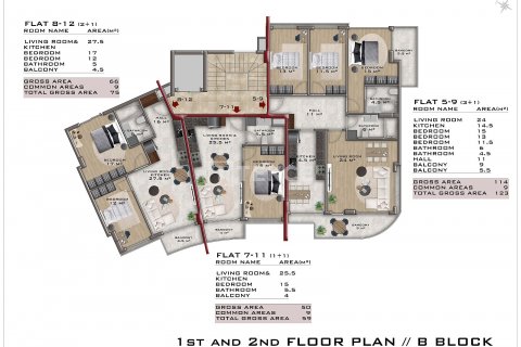 1+1 Leilighet i Alanya, Antalya, Tyrkia Nr. 193248 - 15
