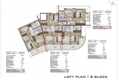 1+1 Leilighet i Alanya, Antalya, Tyrkia Nr. 193248 - 17