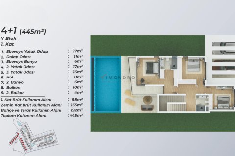 4+1 Villa  i Tatlisu, Famagusta,  Nr. 176586 - 21