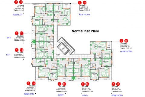 Apartment for sale in Konakli, Antalya, Turkey, 1 bedroom, 72m2, No. 179921 – photo 7
