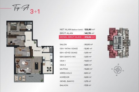 1+1 Leilighet i Izmir, Tyrkia Nr. 179312 - 17