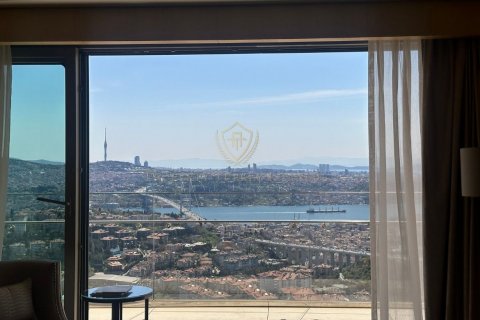 1+1 Wohnung  in Besiktas, Istanbul, Türkei Nr. 162821 - 21