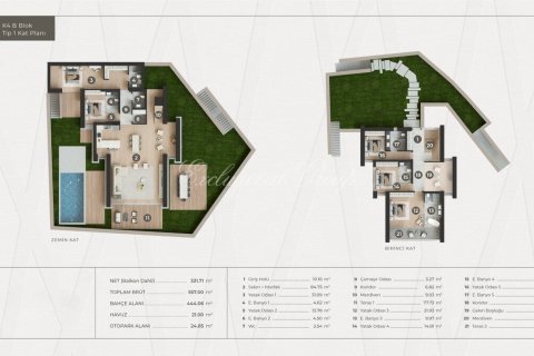 2+1 Villa  i Bodrum, Mugla, Tyrkia Nr. 179294 - 15