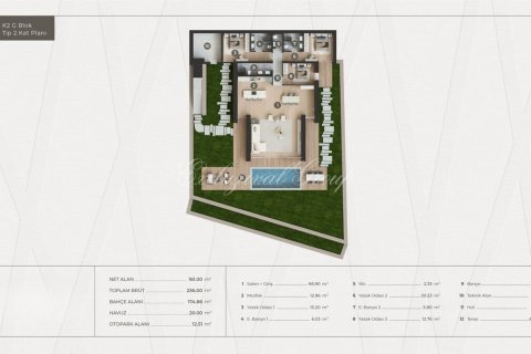 2+1 Villa  i Bodrum, Mugla, Tyrkia Nr. 179294 - 18