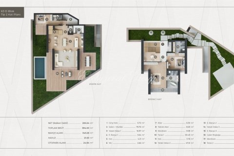 2+1 Villa  i Bodrum, Mugla, Tyrkia Nr. 179294 - 17