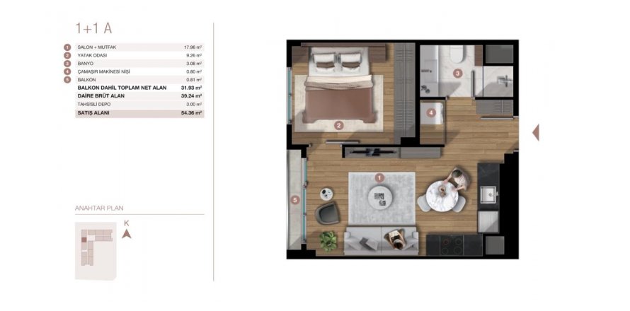 1+1 Apartment in Topkapi prime, Istanbul, Turkey No. 167622