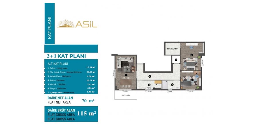 2+1 Lejlighed i SEA LİFE, Istanbul, Tyrkiet Nr. 161638