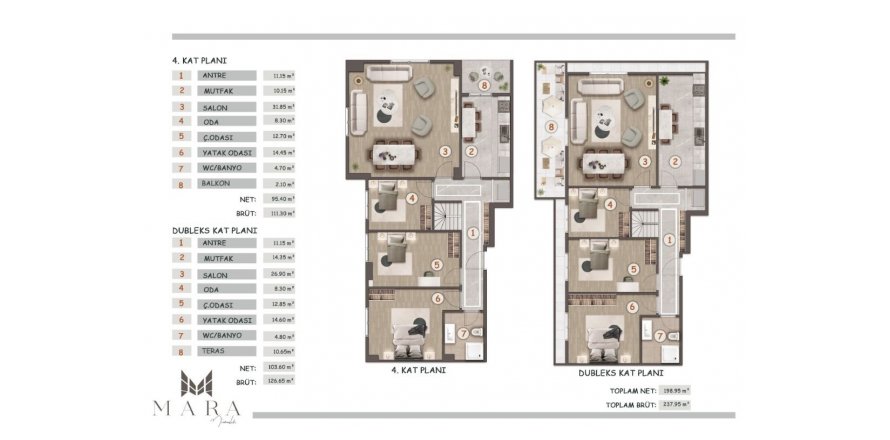 6+2 Lägenhet i SEA LİFE, Istanbul, istanbul, Turkiet Nr. 161644