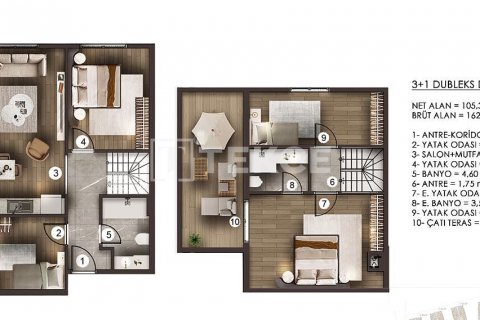 Apartment for sale in Istanbul, Turkey, 4 bedrooms, 162m2, No. 161746 – photo 9