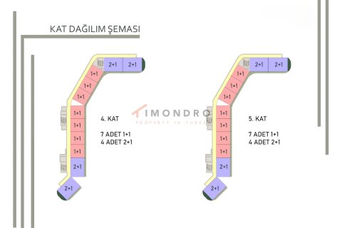 1+1 Leilighet i Aksu, Antalya, Tyrkia Nr. 192033 - 28