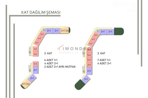 1+1 Leilighet i Aksu, Antalya, Tyrkia Nr. 192033 - 29