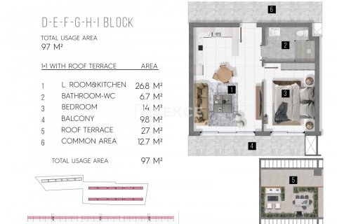 Takleilighet i Famagusta, Nr. 177379 - 18