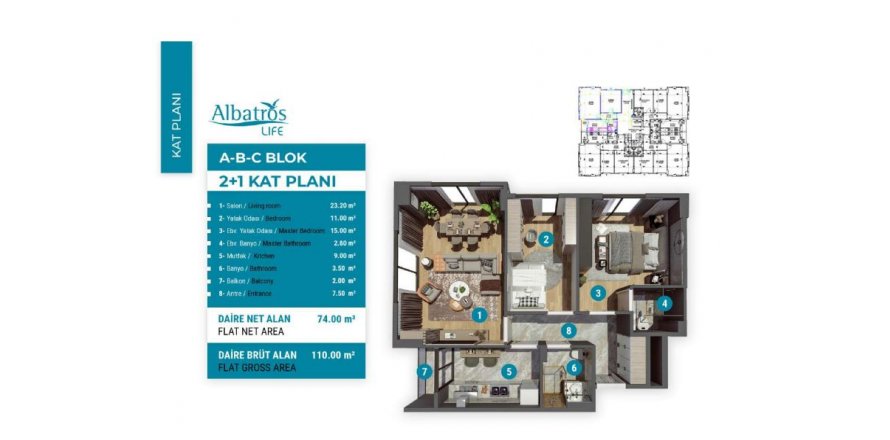 2+1 Lejlighed i ALBATROS LIFE , Istanbul, Tyrkiet Nr. 161564