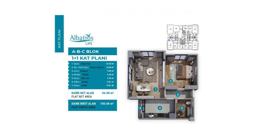 1+1 Wohnung in ALBATROS LIFE , Istanbul, Türkei Nr. 161566