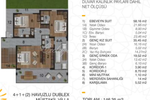 Villa for sale in Bodrum, Mugla, Turkey, 2 bedrooms, 126m2, No. 179172 – photo 18