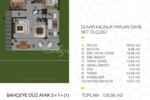 Villa for sale in Bodrum, Mugla, Turkey, 2 bedrooms, 126m2, No. 179172 – photo 20