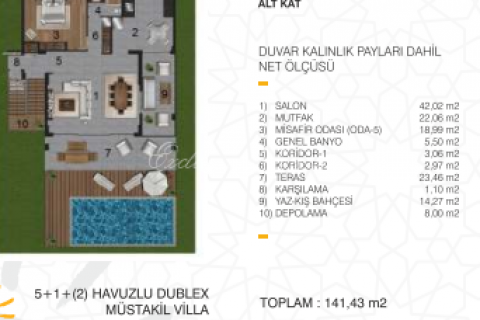 Villa for sale in Bodrum, Mugla, Turkey, 2 bedrooms, 126m2, No. 179172 – photo 15