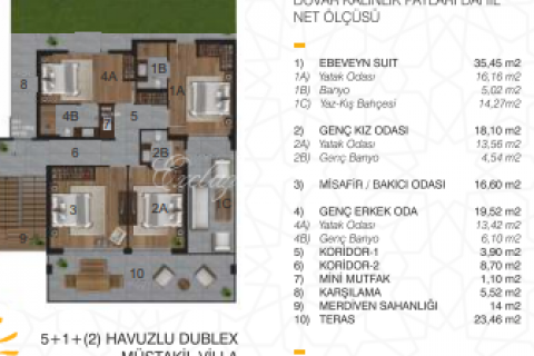 Villa for sale in Bodrum, Mugla, Turkey, 2 bedrooms, 126m2, No. 179172 – photo 16