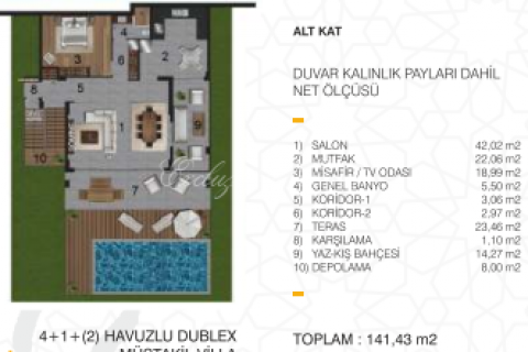 Villa for sale in Bodrum, Mugla, Turkey, 2 bedrooms, 126m2, No. 179172 – photo 17