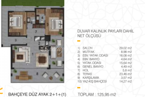Villa for sale in Bodrum, Mugla, Turkey, 2 bedrooms, 126m2, No. 179172 – photo 21