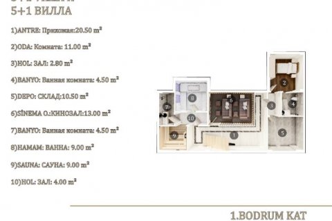 Villa  5+1  Antalya, Türkiye №164420 - 4